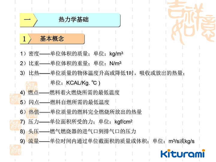 燃气锅炉基础知识